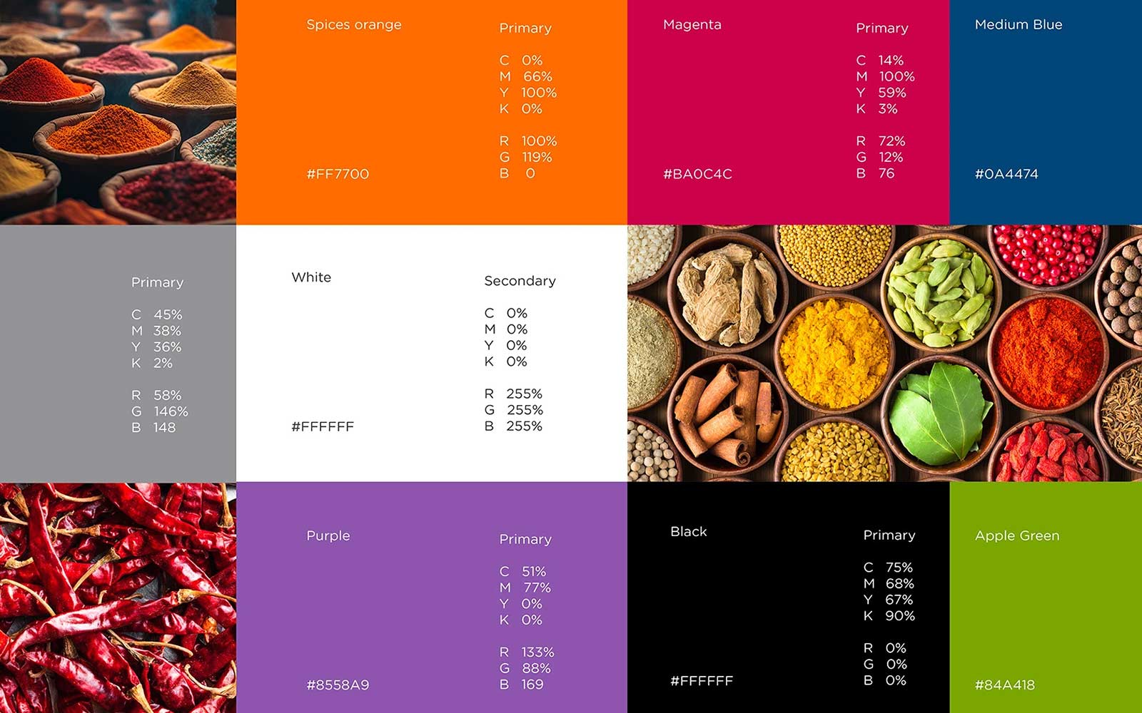 Local Spices
